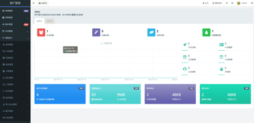 多端房产销售管理系统 基于uniapp的在线租房管理解决方案