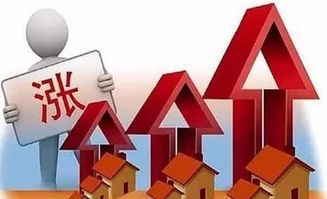 通胀时期哪些商品最先涨价——以房地产为例