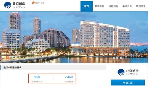 从‘三高’到‘一降一控’ 北京城房地产集团供应链体系赋能利润增长的实践与探索