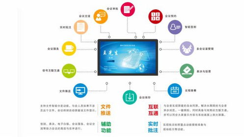 腾中智能无纸化会议系统助力安徽某市委房产系统高效管理